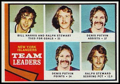 233 Islanders Team Leaders